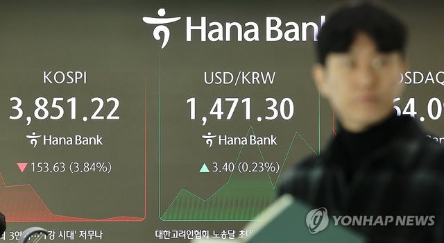 AI 거품론 재점화 여파…환율 4.0원 상승한 1,471.9원