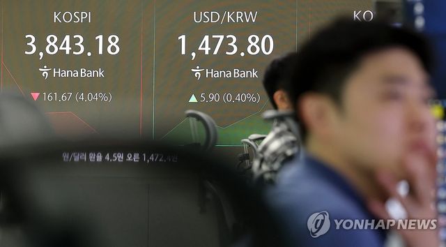 원/달러 환율 4.5원 오른 1,472.4원에 개장