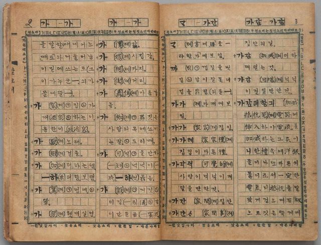 '근대 한국어 사전 원고' 중 말모이 원고