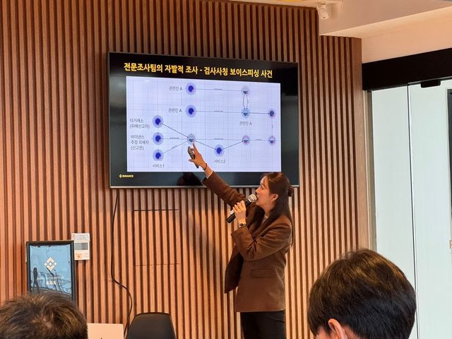 김민재 바이낸스 전문조사관