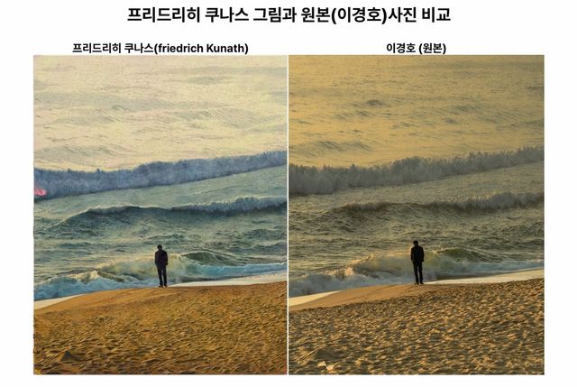 이경호 작가의 사진(왼쪽)과 프리드리히 쿠나스 작가의 그림을 비교한 사진
