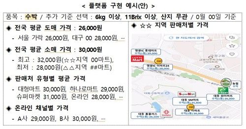 AI 농산물 알뜰 소비정보 플랫폼 이미지