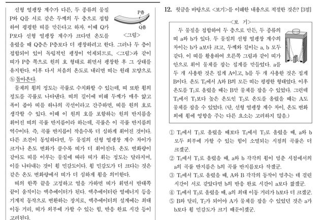 2026학년도 수능 국어 영역에서 고난도 문항으로 꼽힌 12번 문항