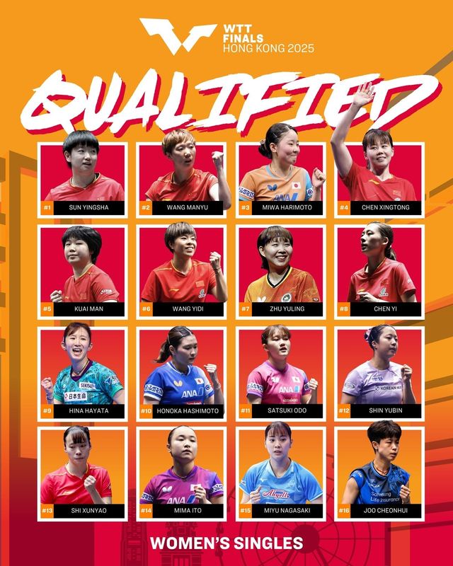 WTT 홍콩 파이널스 여자 단식 출전자 16명