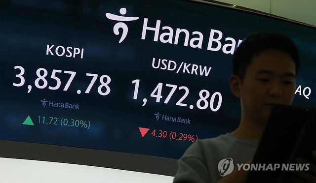 소폭 상승 마감한 코스피