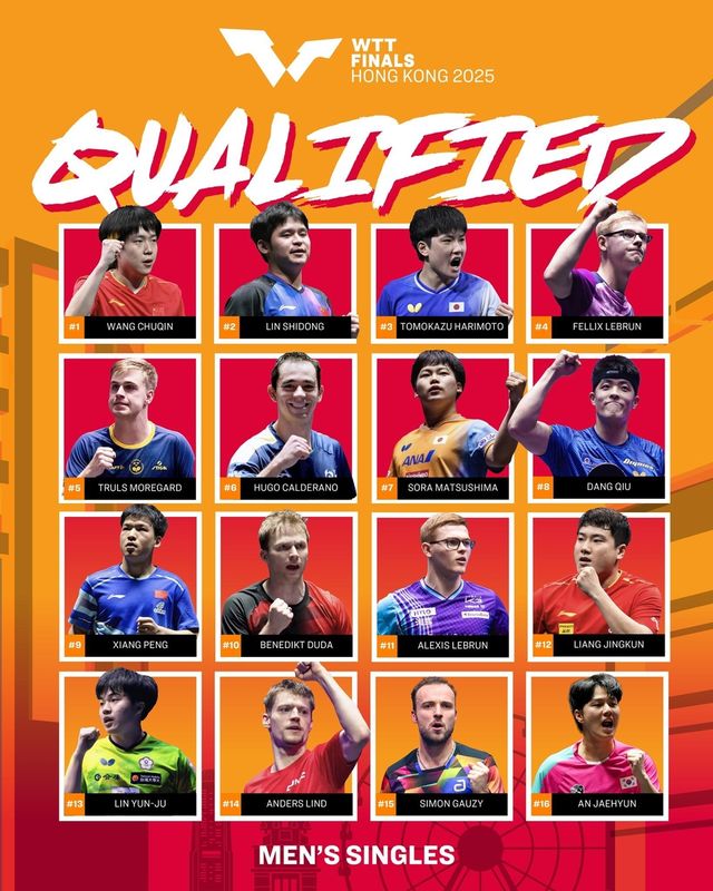 WTT 홍콩 파이널스 남자 단식 출전자 16명