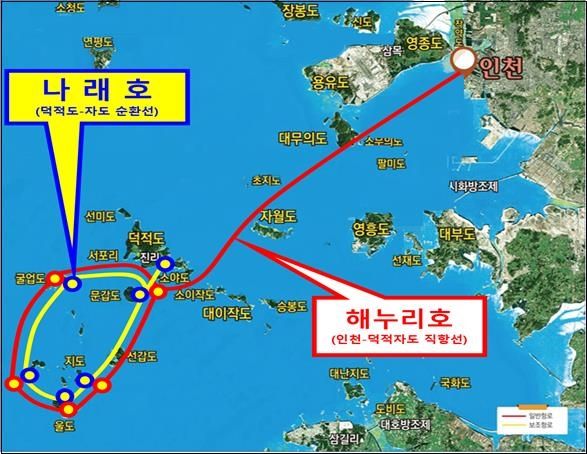 나래호와 해누리호 항로