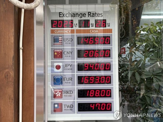 1천470원대 육박한 원화값