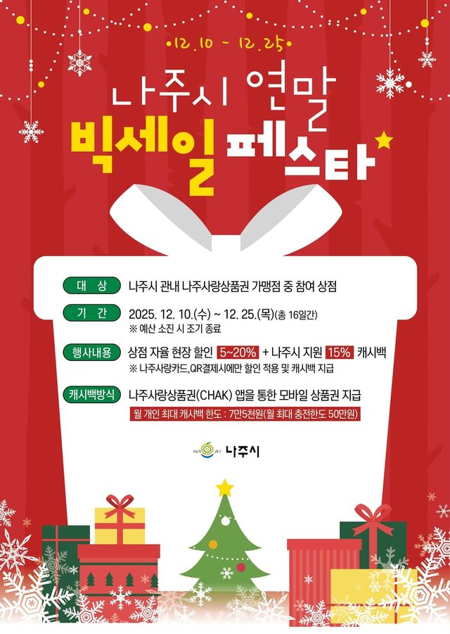 나주시 '연말 빅세일페스타' 포스터