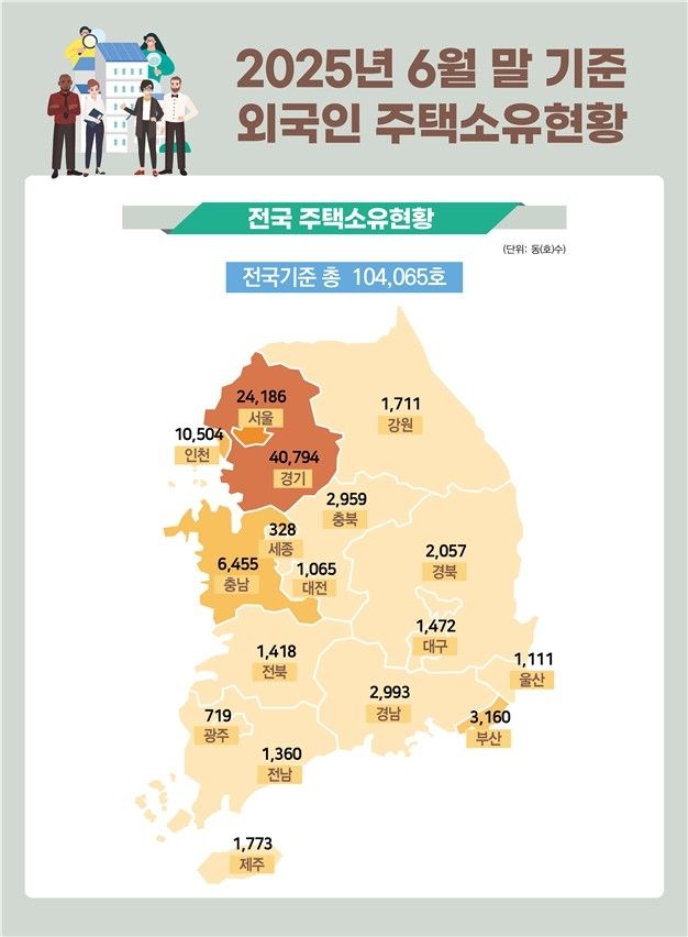 [국토교통부 제공. 재판매 및 DB 금지]