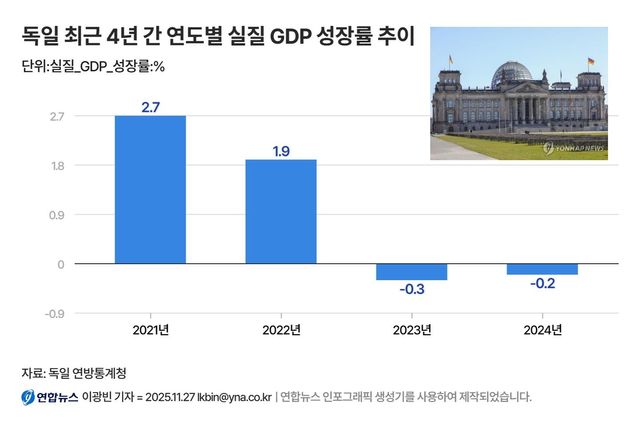 ※재판매 및 DB 금지 