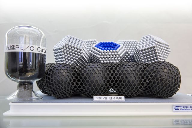 연료전지 촉매와 코어-쉘 구조 모형