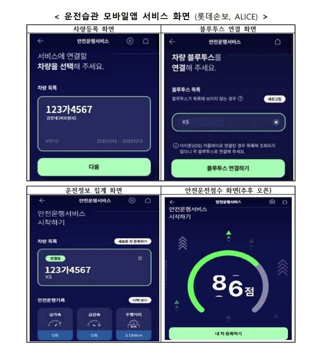 운전습관 모비일앱 서비스 화면