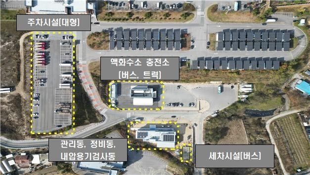 수소복합기지 배치도