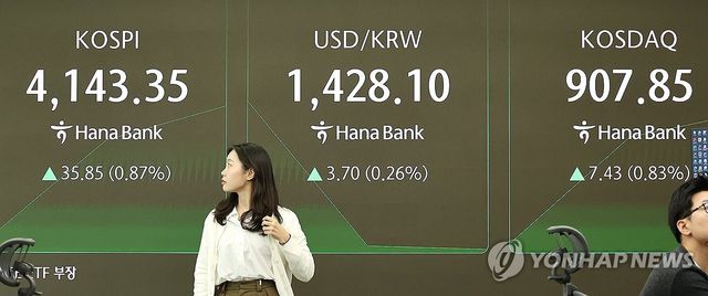 코스피, 상승 출발