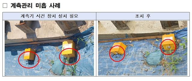 지하안전 점검 결과