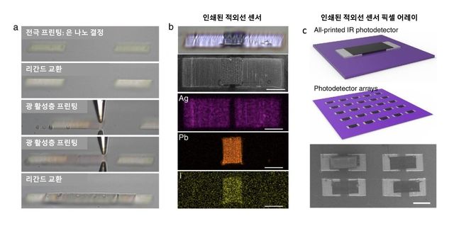 적외선 센서 3차원 프린팅