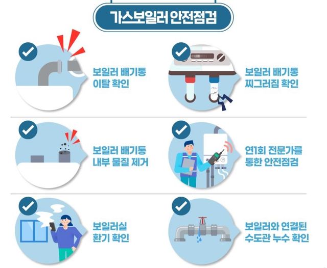 가스보일러 안전 점검