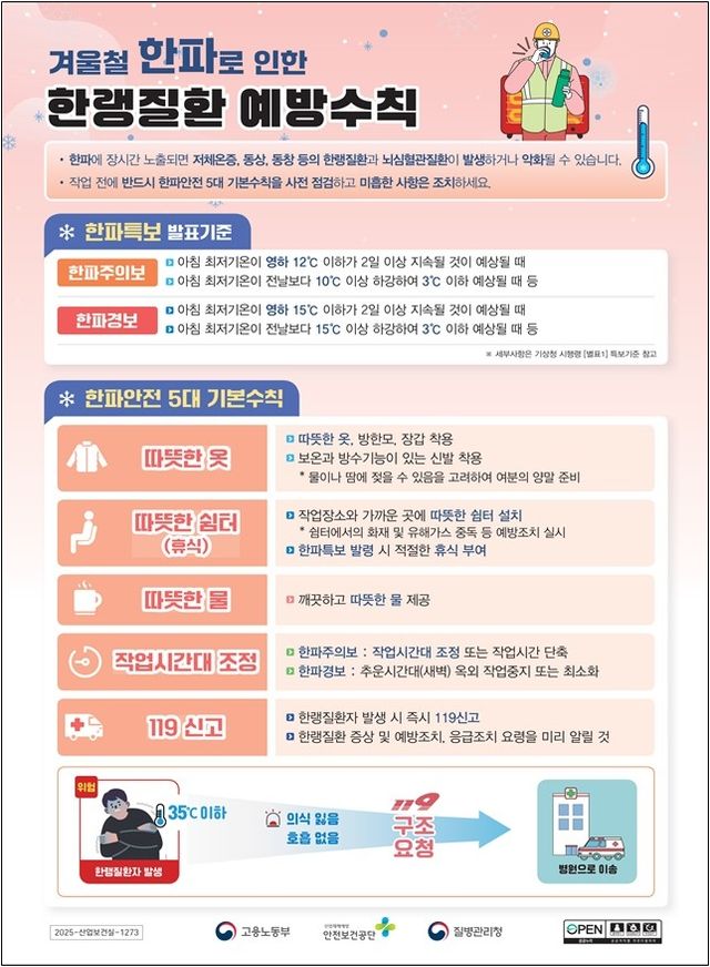 [노동부 제공. 재판매 및 DB 금지]