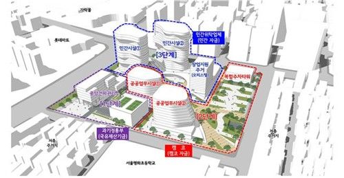 송파 ICT 보안 클러스터 예상 이미지