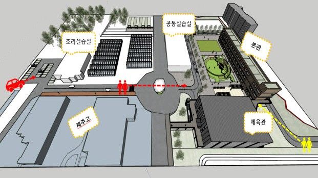 가칭 제주미래산업고 조감도