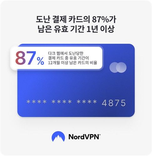 [노드VPN 제공. 재판매 및 DB 금지]