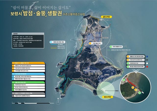 보령 오천면 밤섬·술뚱권역 신활력 증진사업 계획도
