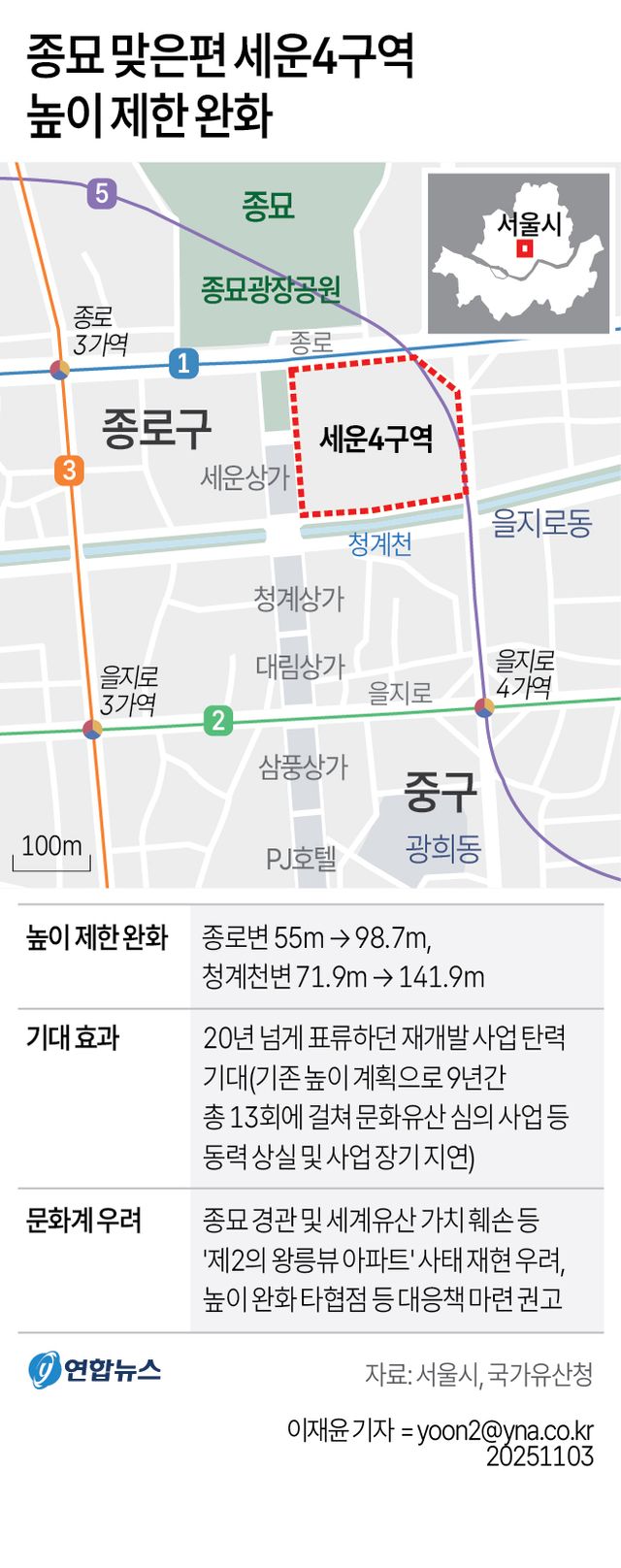 [그래픽] 종묘 맞은편 세운4구역 높이 제한 완화