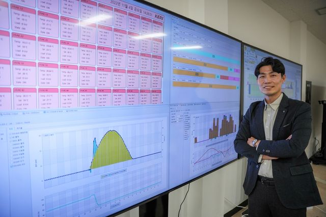 에너지플랫폼연구센터 변길성 박사