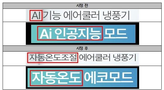 AI워싱 의심 사례 시정