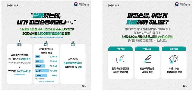 "냄새맡는 능력, 파킨슨환자 인지 저하 속도 예측 지표" - 1