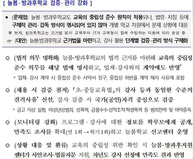 늘봄·방과후학교 검증 관리 강화