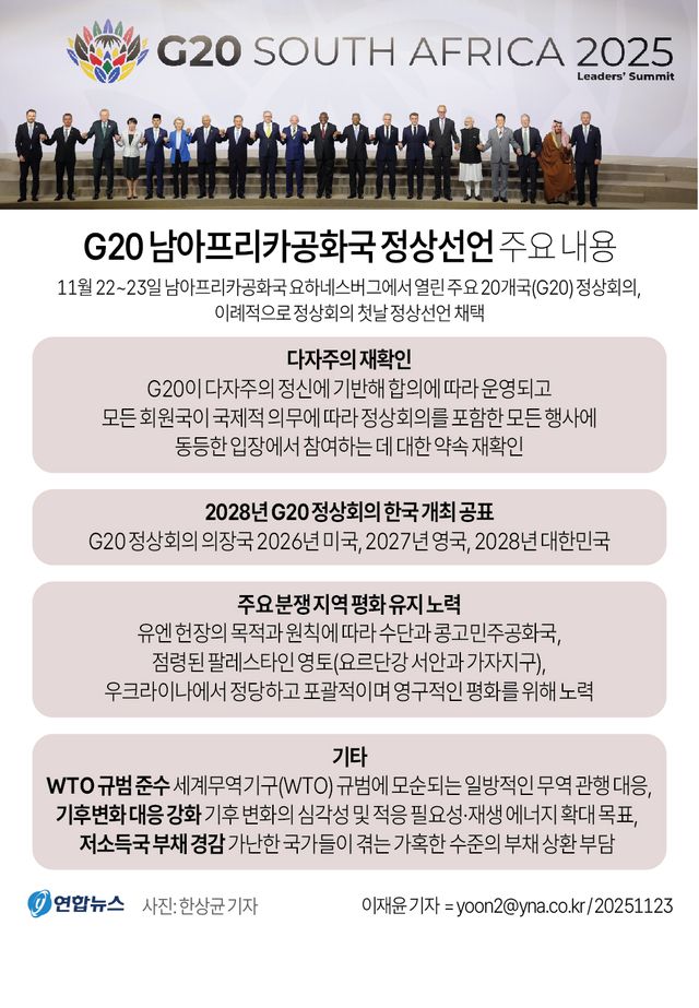 [그래픽] G20 남아프리카공화국 정상선언 주요 내용