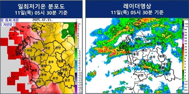 기온 분포도와 기상 레이더 영상