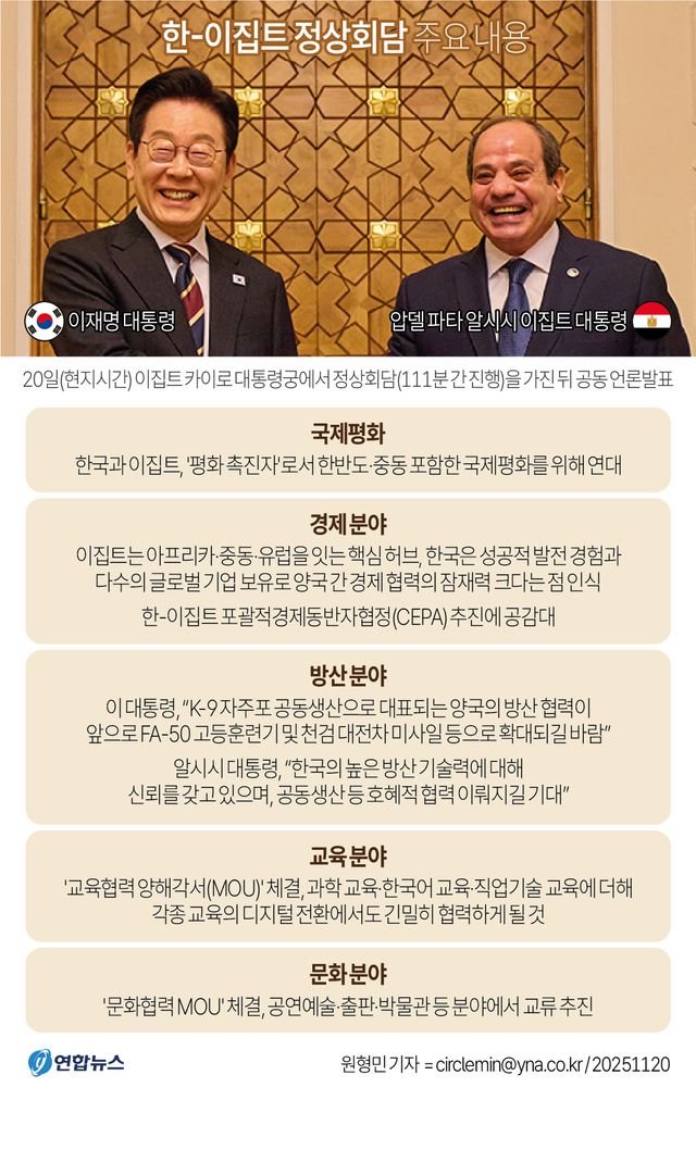 [그래픽] 한-이집트 정상회담 주요 내용