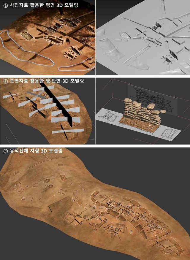 3차원 입체화(3D 모델링) 과정
