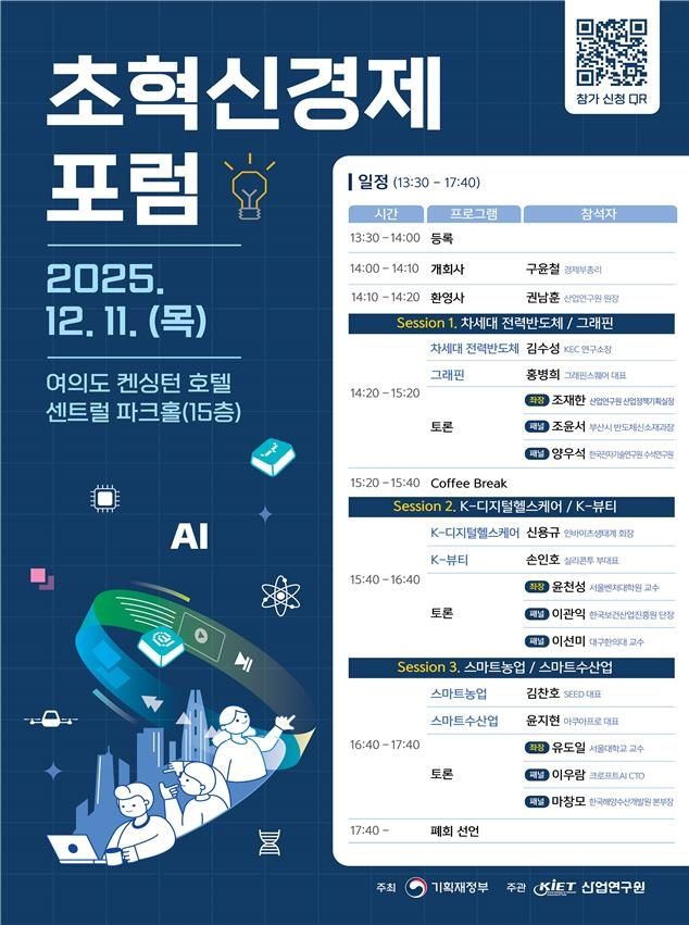 2025 초혁신경제 포럼 포스터