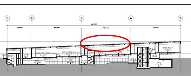 광주대표도서관 횡단면도