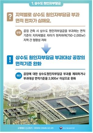 상·하수도 지방규제 개선