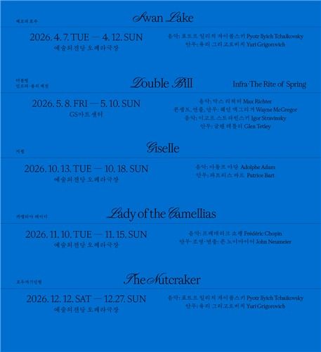 국립발레단 2026년 라인업