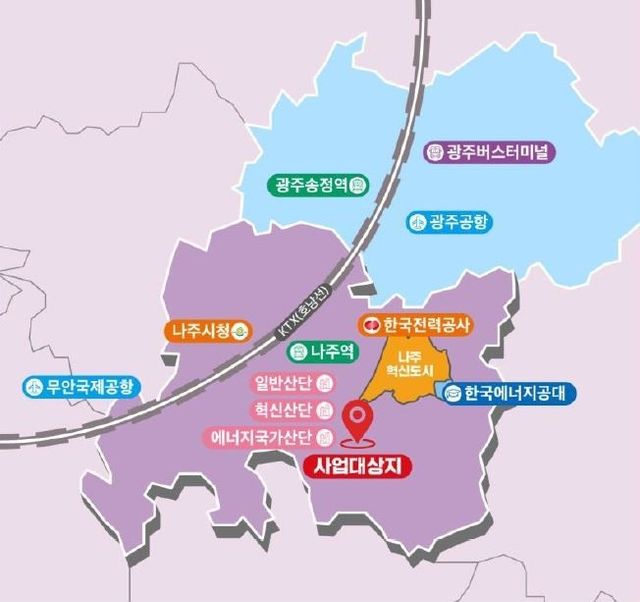 인공태양(핵융합) 연구시설 부지