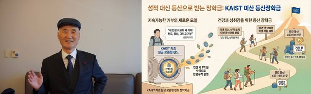 권준하 신익산화물터미널 회장