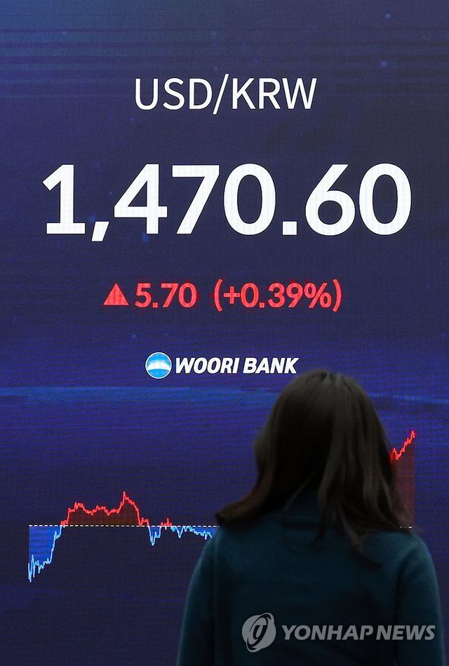 11월28일 외국인 주식 매도에 원/달러 환율 상승