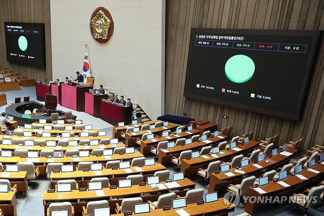 경찰직무집행법 개정안 여당 주도 본회의 통과