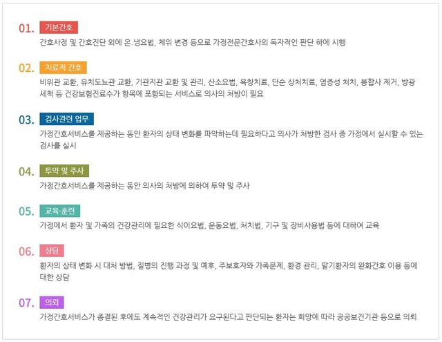 가정간호서비스 내용