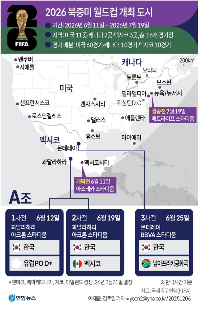 [그래픽] 2026 북중미 월드컵 A조 한국팀 경기장 위치