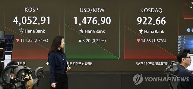 환율, AI 거품론 여파로 3.0원 상승…1,476.7원