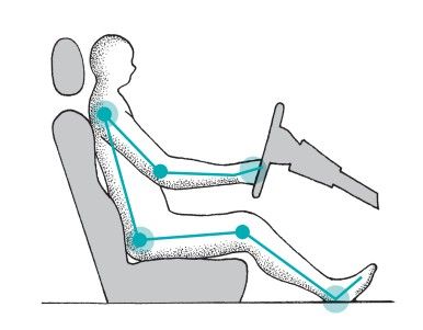 바른 운전 자세