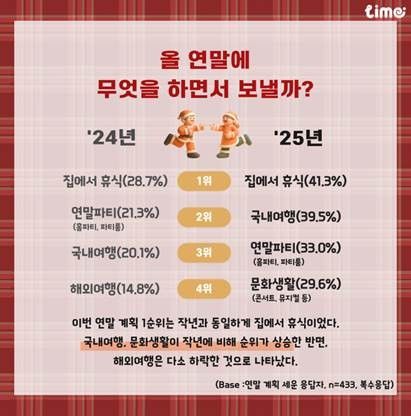 [롯데멤버스 제공. 재판매 및 DB금지]