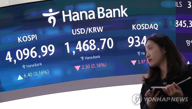 코스피, 장초반 보합권 출발